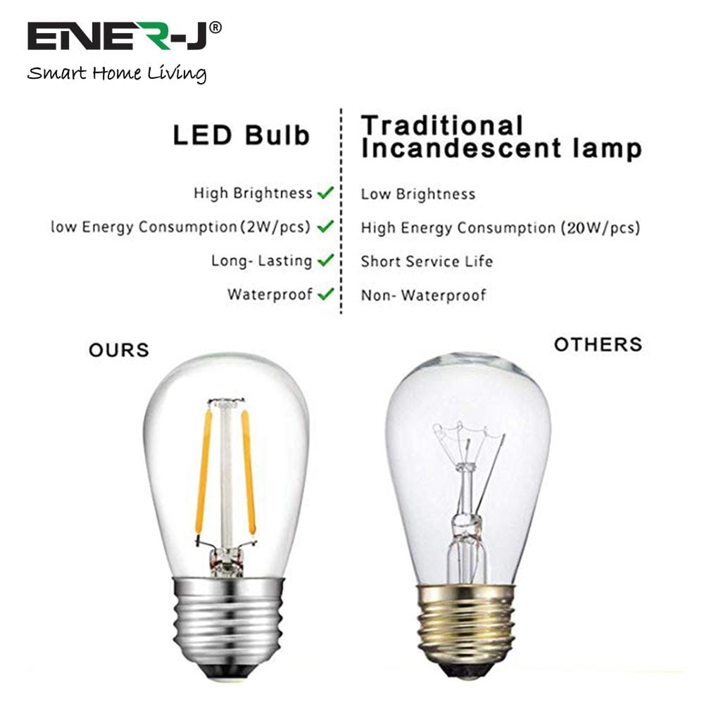 LED Festoon Light Kit - 48ft Waterproof with 15 x Warm White LED Filament Bulbs Festoon Lights ENER-J